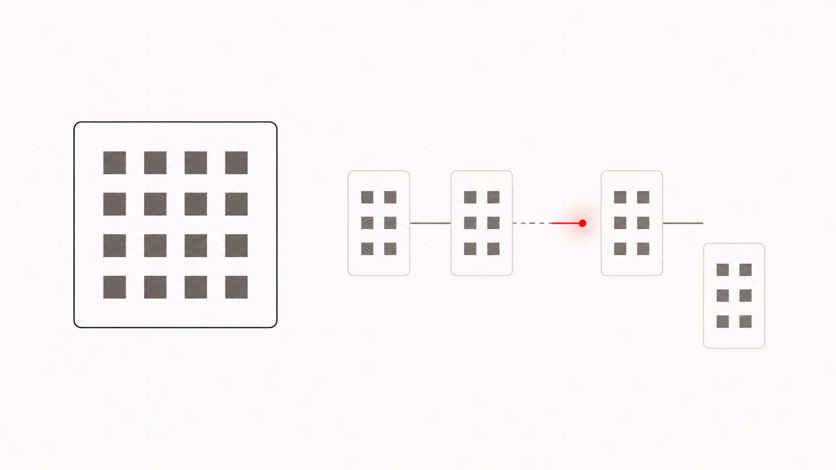 Limiting quantity per customer: per order vs per customer
